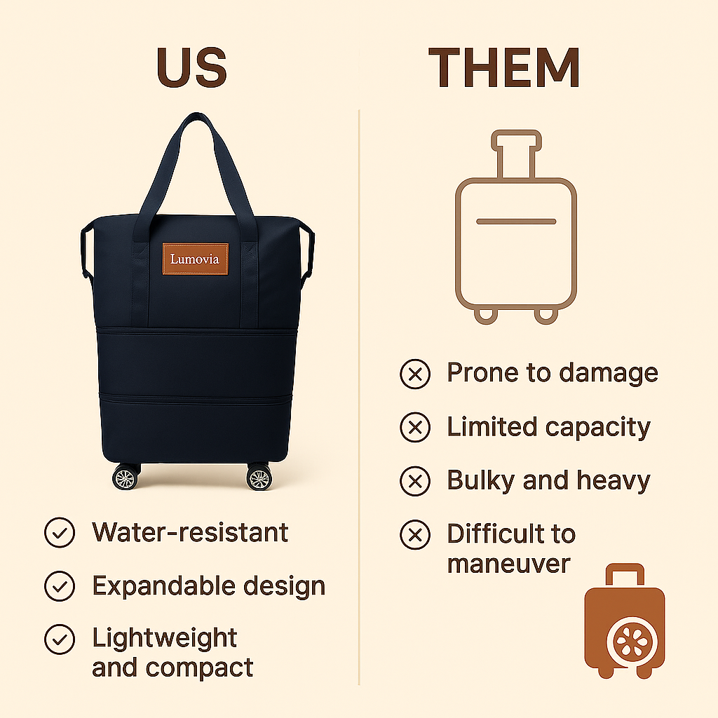 Lumovia™ Expandable Bag with Wheels